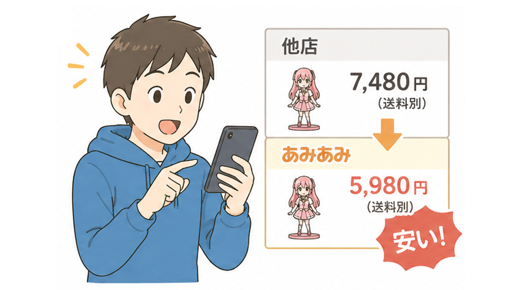 2安い理由_アイキャッチ画像