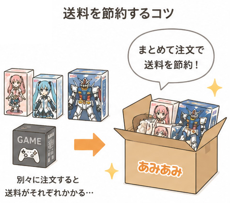 イラスト_あみあみの送料4