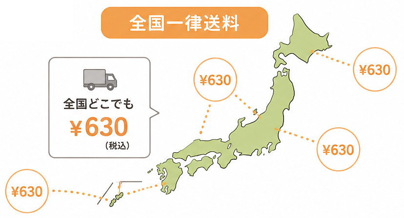 イラスト_あみあみの送料2