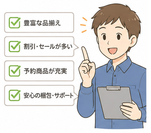 イラスト_あみあみとは3